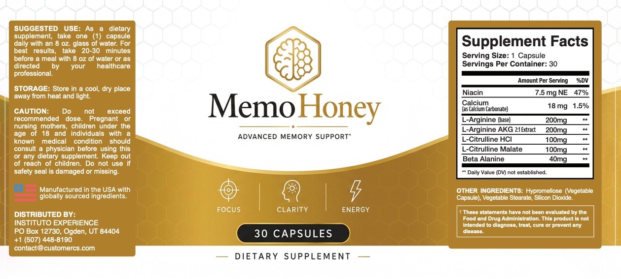 MemoHoney scientific references